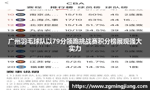 广州羽毛球队以79分领跑挑战赛积分榜展现强大实力